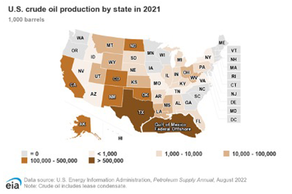 A shaded map of the U.S. crude oil production by state in 2021